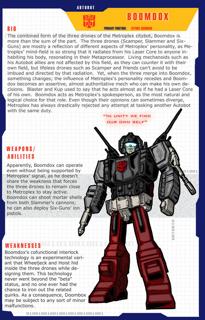 Transformers News: Seibertron.com Creative Round-up - July 19th, 2015