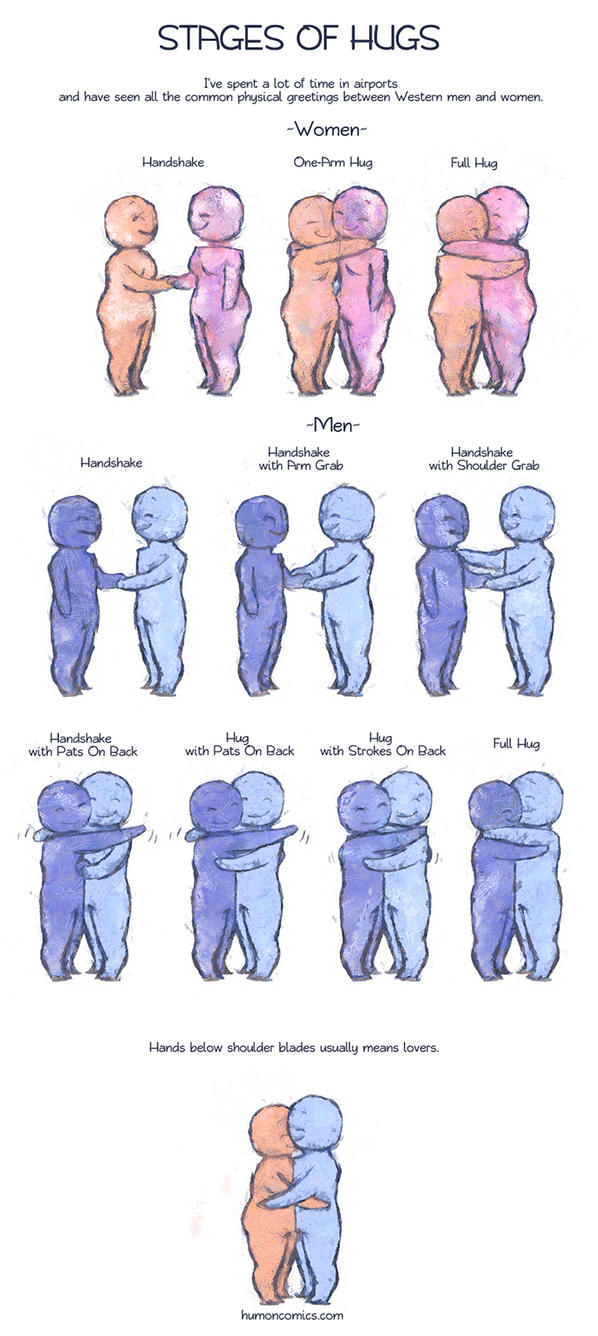 Stages of Hugs by humon on DeviantArt